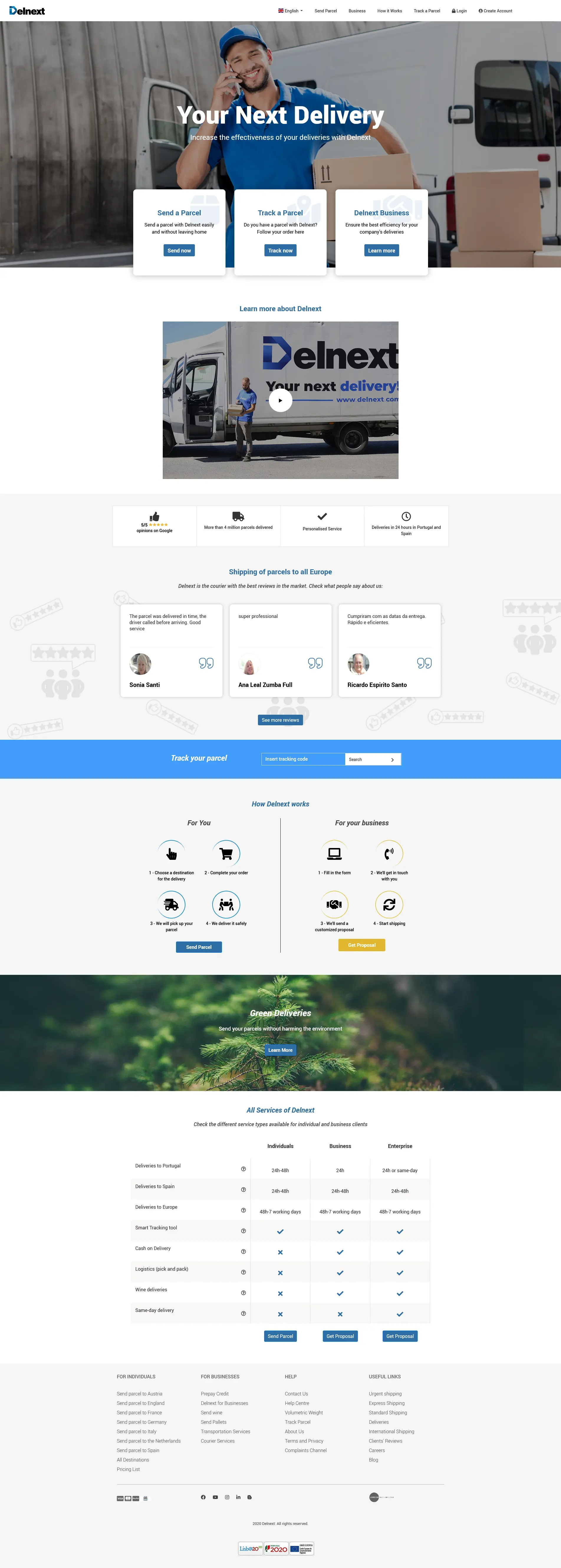 High-Fidelity PSD to Bootstrap 5 Conversion